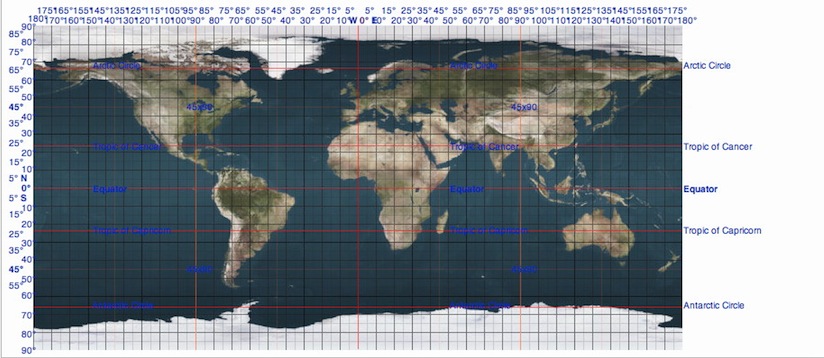Flat Earth